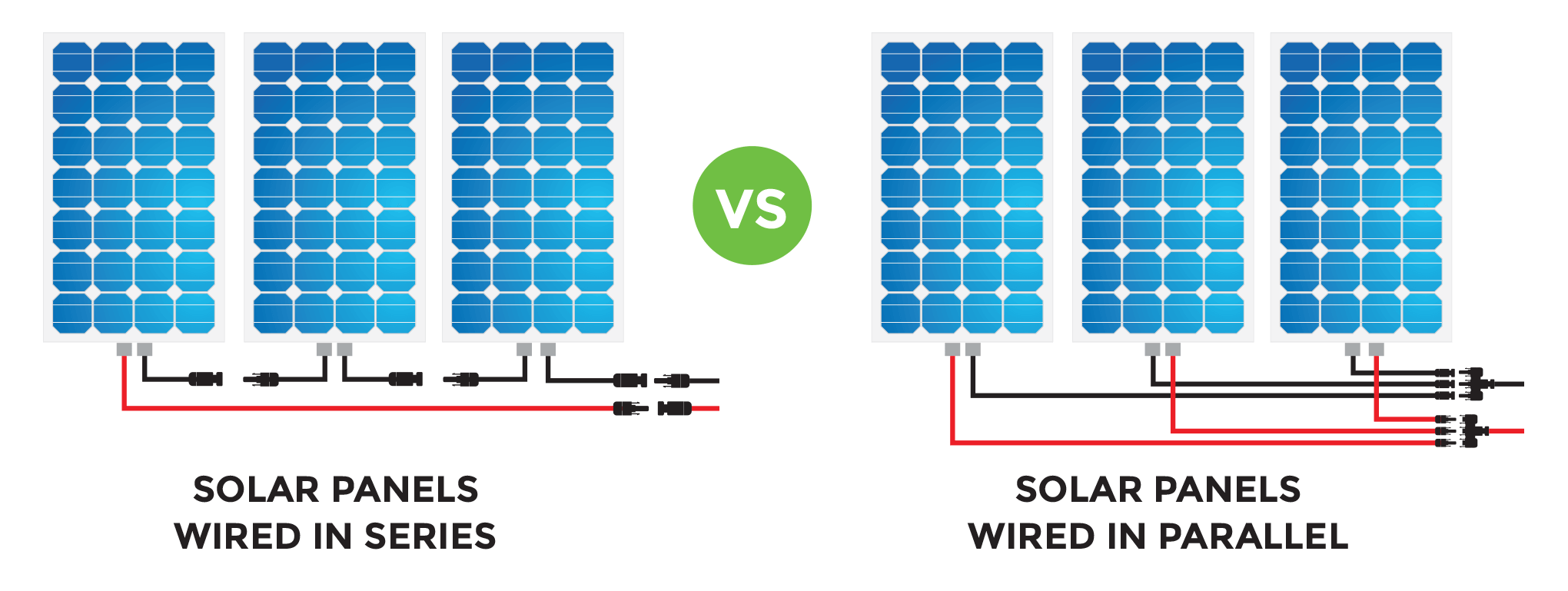 solar-panel-wiring